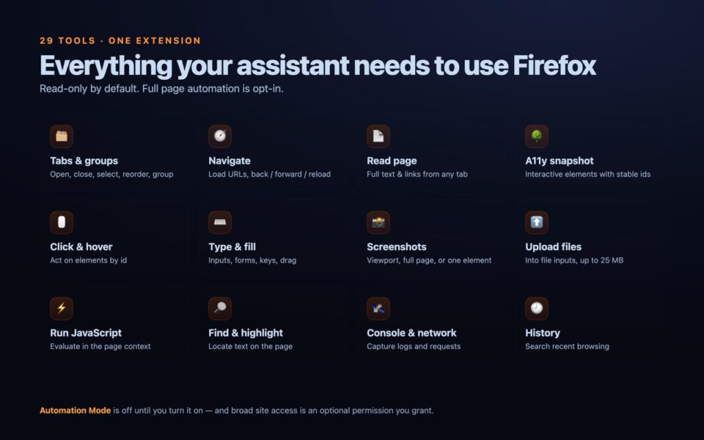 FoxPilot screenshot