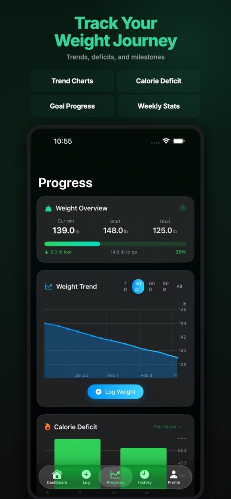 MealArc screenshot